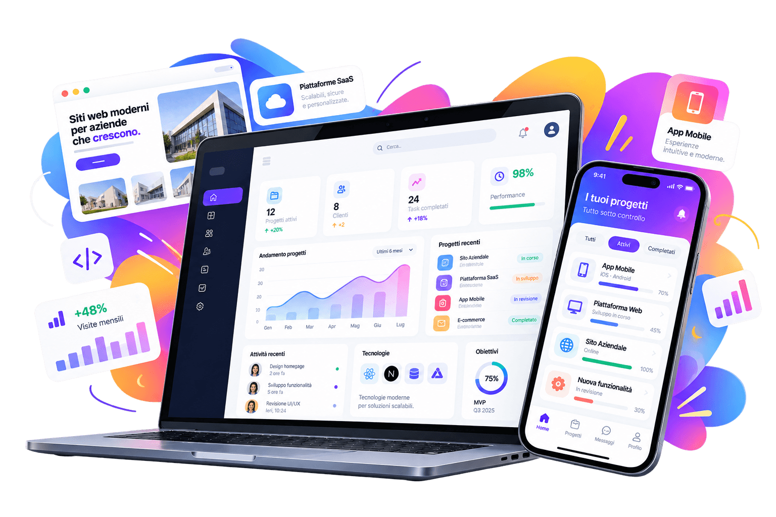 Esempi di siti web professionali, piattaforme software e applicazioni mobile realizzati da Nexvala Soft