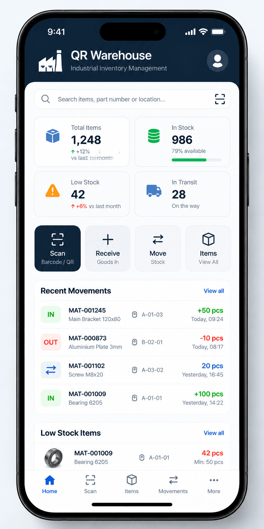 Dashboard QR Warehouse con riepilogo delle giacenze