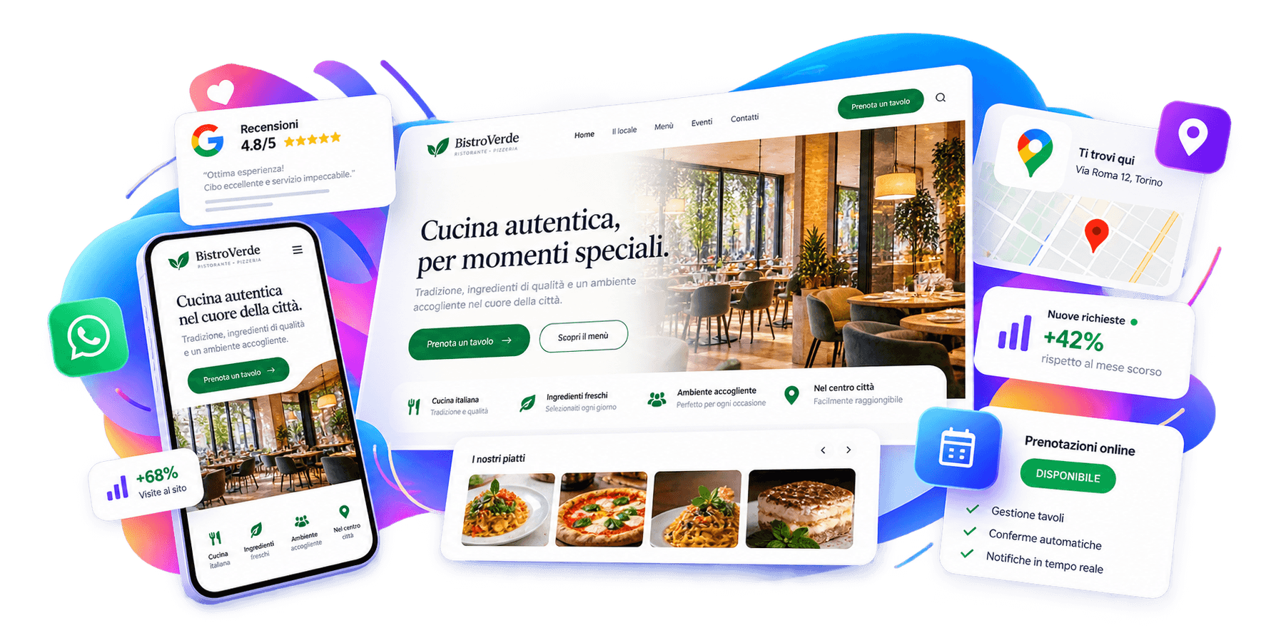 Esempio di sito web professionale per un'attività commerciale