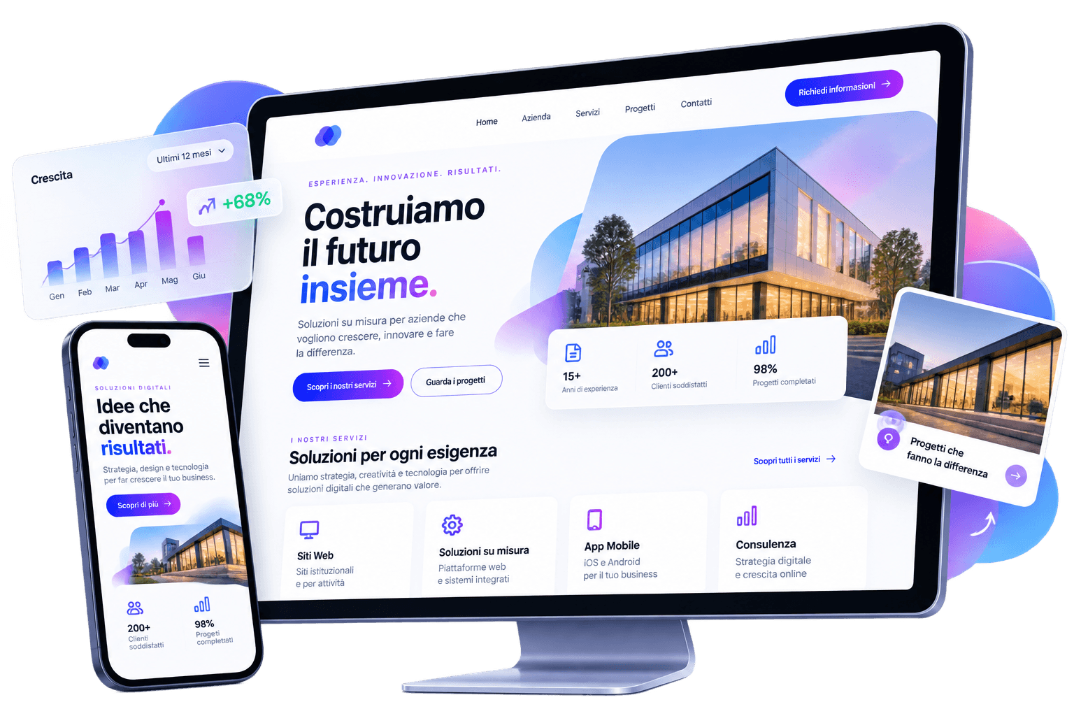 Siti Web aziendali