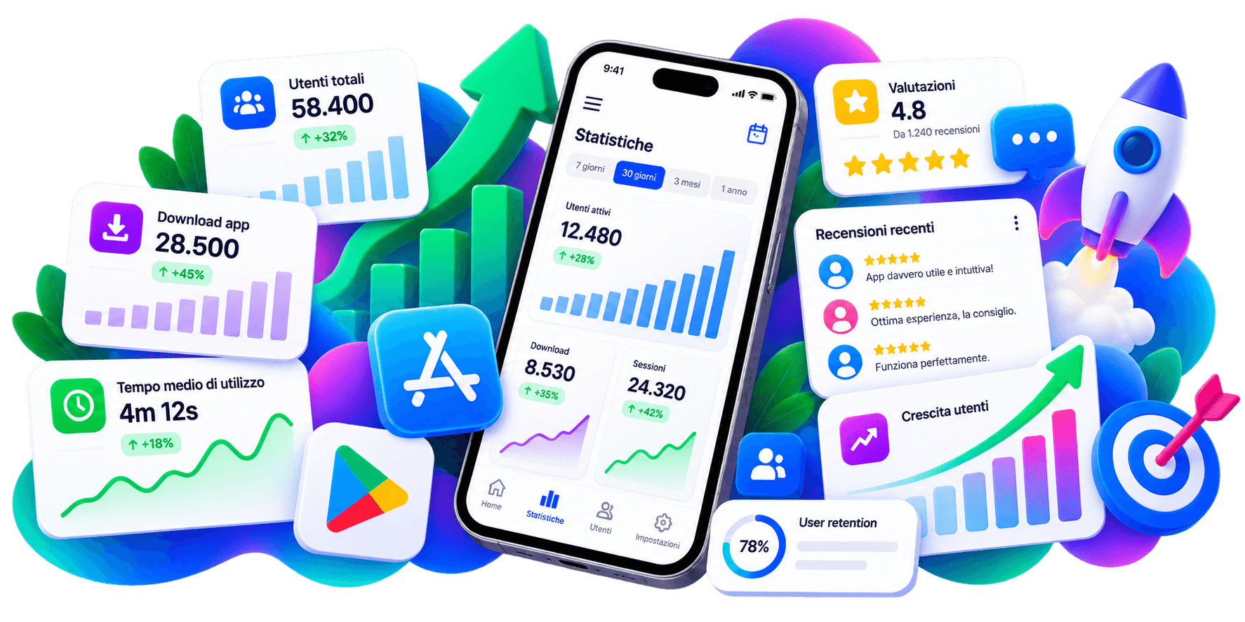 Dashboard illustrativa con statistiche, download, recensioni e utilizzo di un'app