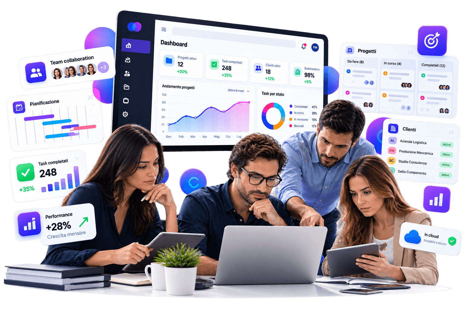 Professionisti che collaborano alla progettazione di una piattaforma software attraverso computer, tablet e dashboard