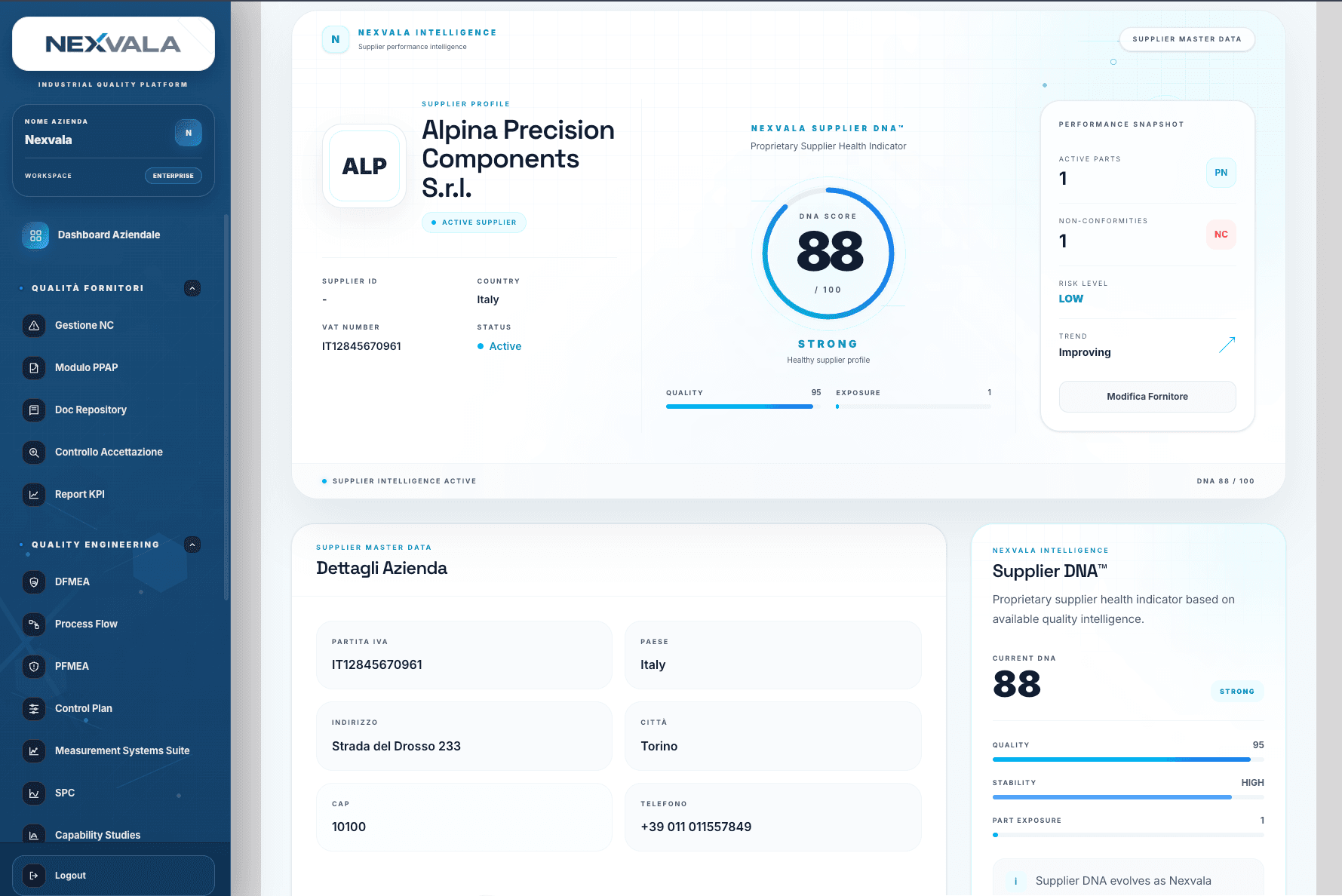 Nexvala Supplier DNA, dashboard proprietaria per la valutazione dell'affidabilità dei fornitori